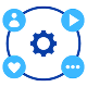 Platform Strategy